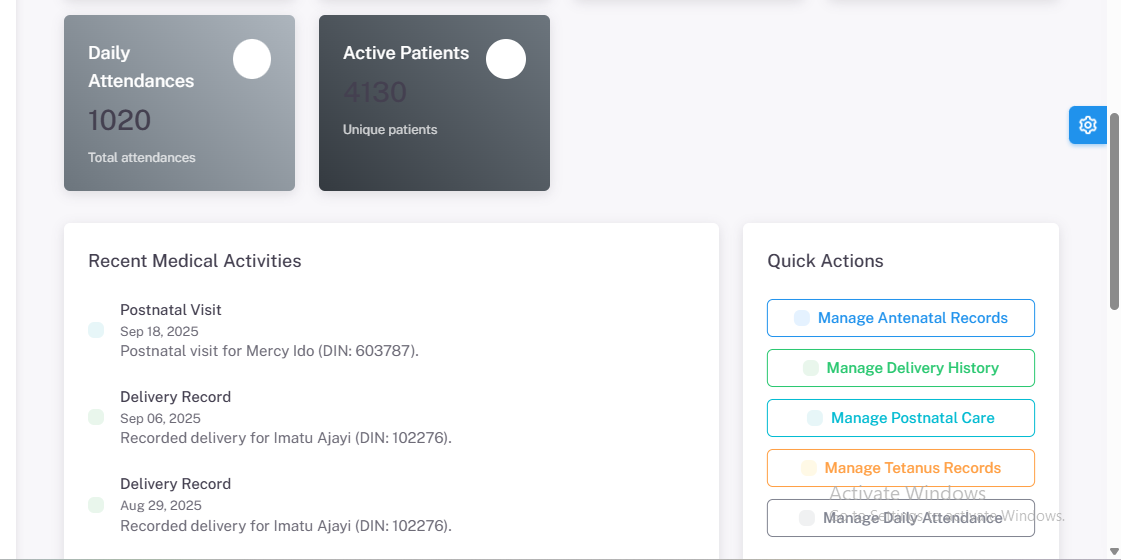 healthcare statistics